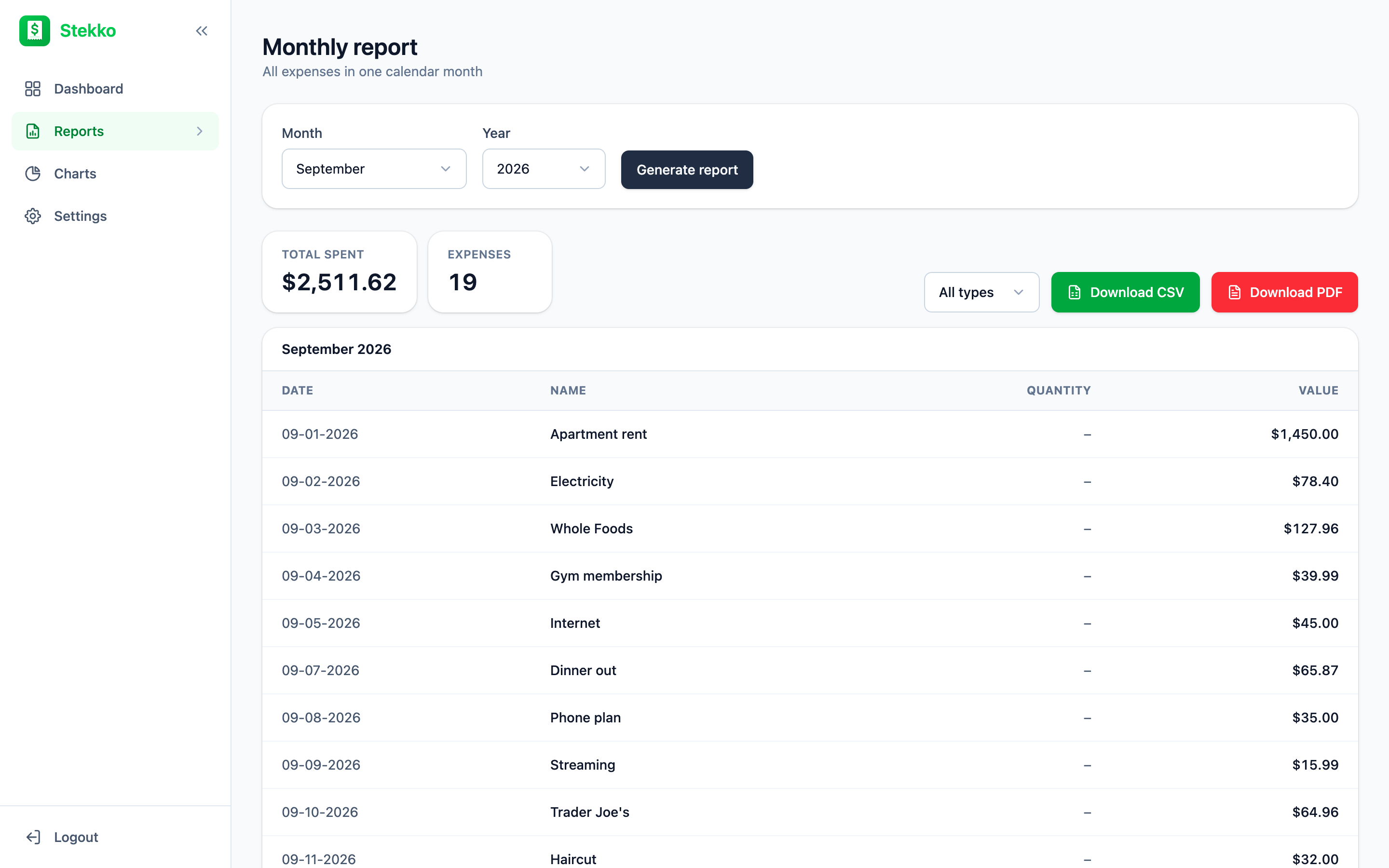 Stekko monthly report for September